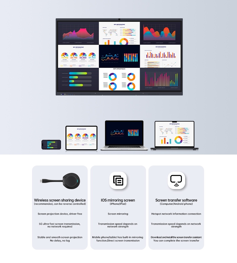 コードをカット: ワイヤレス画面共有の未来を受け入れる