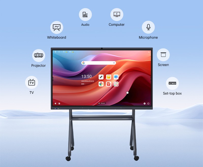 精度の力: インタラクティブ フラット パネル ディスプレイ (IFPD) のポイント タッチを理解する